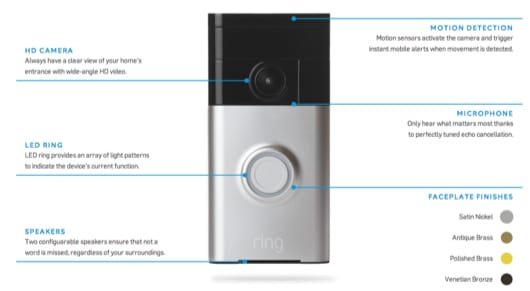 Ring Pro2 Doorbell Pro Staffa Di Montaggio Fissa Stretta- Fit - Foto 3