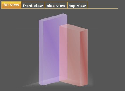 Size Easy, il sito per paragonare la grandezza degli oggetti 1 iphone vs nokia n95