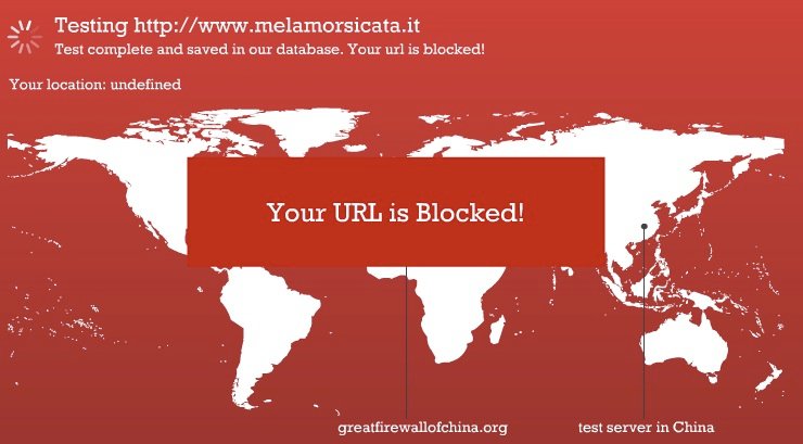 Great Firewall of China