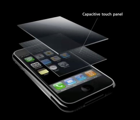 iPhone superficie