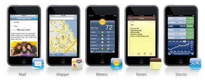iTouch 1.1.3