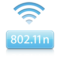 802.11n