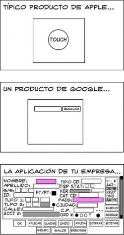 La differenza tra usabilita' e complessita' 1 usabilita? vs complessita?