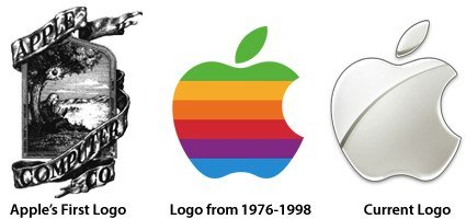 logo apple storia logo apple storia