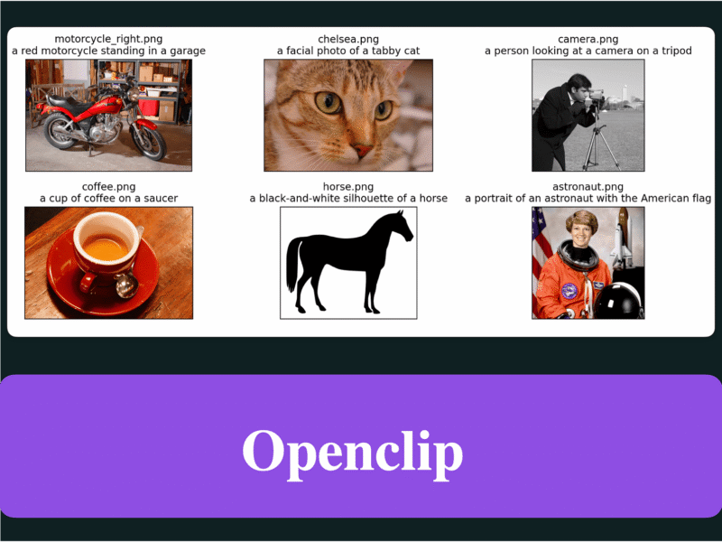 OpenClip