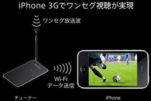 tv-softbank-iphone Softbank