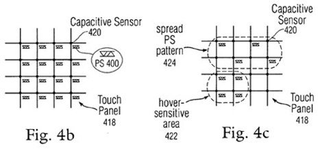 brevetto apple touchscreen