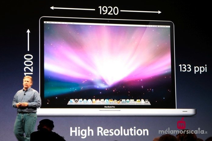 macworld 2009 10