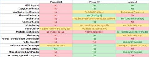 firmware-30-vs-android firmware-30-vs-android