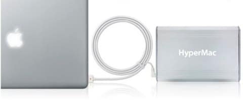 hypermac