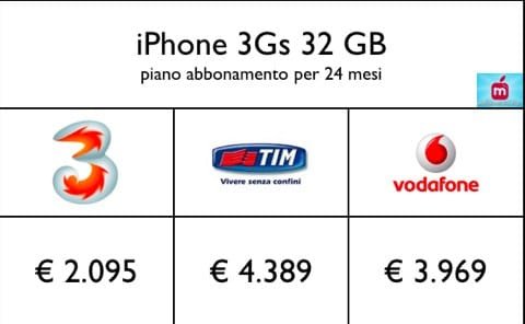 iphone-3gs-operatori-italiani iphone-3gs-operatori-italiani