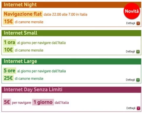 tariffe Vodafone Tethering tariffe Vodafone Tethering