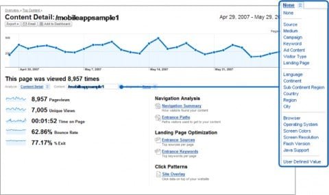 Google Analytics traccerà anche le visite nelle applicazioni per App Store 4 Google Analytics per App Store