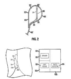brevetto sensore temperatura auricolare