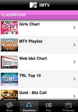 iMTV