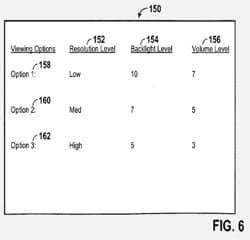 brevetto Apple gestione batteria