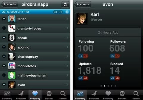 BirdBrain