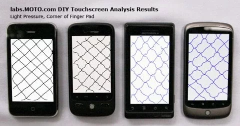 prova touchscreen