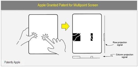 brevetto multi-touch Apple multi-touch