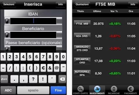 La tua banca gruppo Banca Intesa