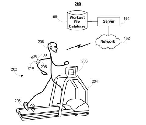 brevetto antagonista Nike+ iPod