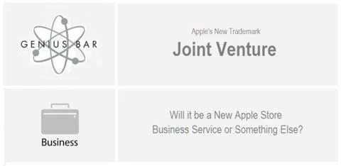 brevetto marchio Apple Joint Venture