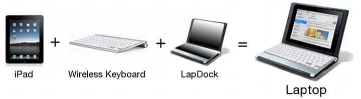 LapDock trasforma l'iPad in un portatile 1 LapDock