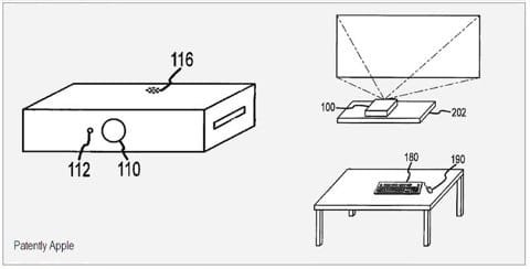 brevetto computer proiettore