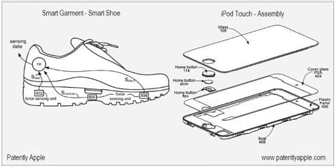 brevetto sensori scarpa e assemblaggio iPod touch