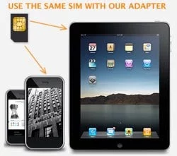 Adattatore Micro SIM