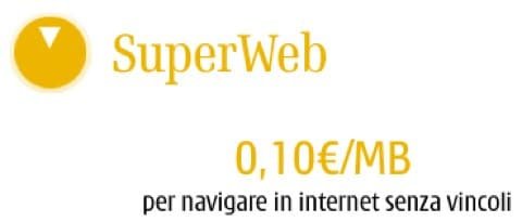 SuperWeb Super Internet