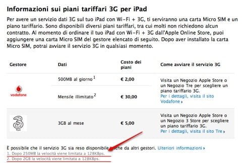 Tariffe Vodafone per iPad modificate tariffe per iPad