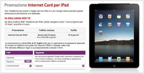 Vodafone Internet Card Vodafone Internet Card