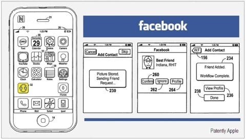 brevetto Facebook in iPhone Facebook