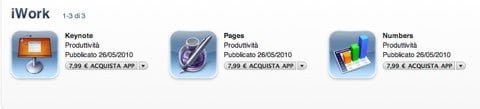 iWork per iPad iWork per iPad