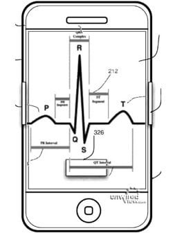 riconoscimento biometrico battito cardiaco riconoscimento biometrico battito cardiaco