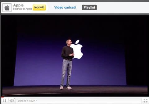 Keynote YouTube Keynote