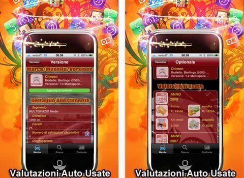 Valutazioni Auto Usate Auto Usate