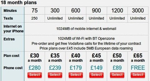 Vodafone iPhone 4 UK iPhone 4