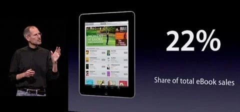 iBookstore 22 eBook