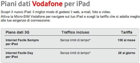 iPad Vodafone tariffe per iPad
