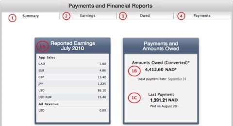 Payments and Financial Reports iTunes Connect