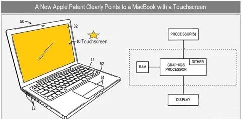 brevetto MacBook touchscreen schermo touchscreen