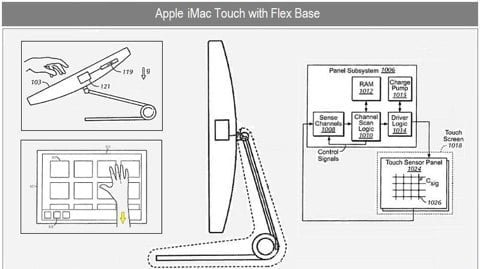 brevetto iMac touchscreen iMac touchscreen