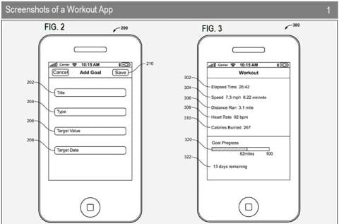 brevetto obiettivi fisici