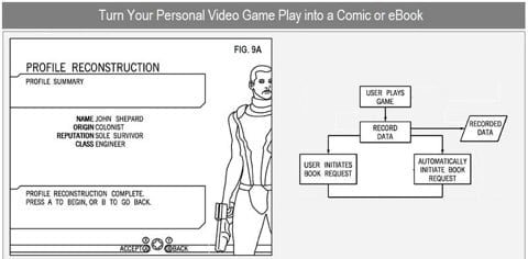 brevetto videogame in fumetti videogame in eBook