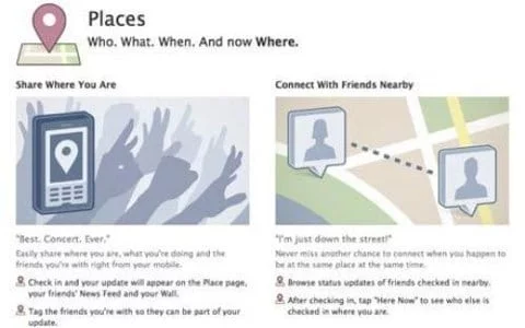 Facebook Places Places