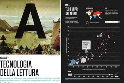 La vita Nova La vita Nova