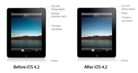iOS 4.2 iPad tasto mute iOS 4.2