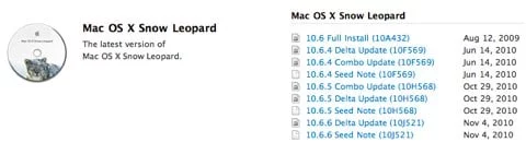 Os X 10.6.6 OS X 10.6.6